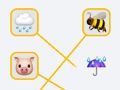 Juego Juego de emoji  en línea