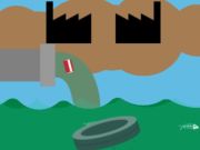 Juego Limpiar el río en línea