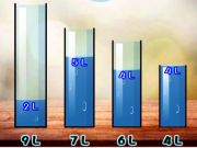 Juego Frascos de agua II en línea Juego Frascos de agua II en línea