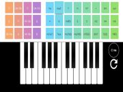 Juego Piano real en línea en línea