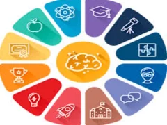 Juego Quiz: General knowledge Trivia en línea