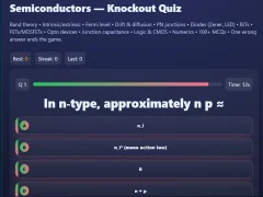 Juego Semiconductors — Knockout Quiz en línea
