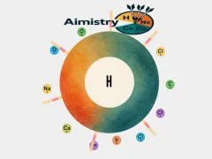 Juego Aimistry en línea