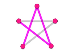 Juego Dots Line en línea
