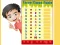 Juego Turbo Tables en línea