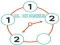 Juego Clock Puzzle en línea