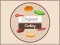 Juego Chopstick Cooking en línea