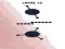 Juego Stick the Dots en línea