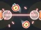 Juego Laser Slicer en línea