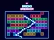 Juego Bricks Breaker en línea