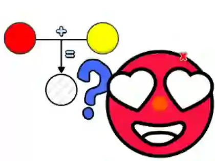 Juego Kids Quiz: Color Mixing Gamef en línea