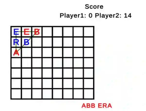 Juego Word Tic Tac Toe en línea