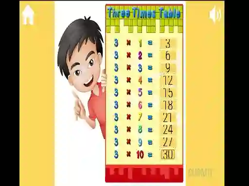Juego Turbo Tables en línea