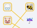 Juego Juego de emoji  en línea