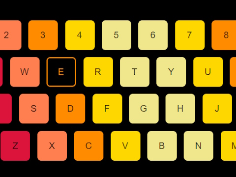 Juego Furia del teclado  en línea