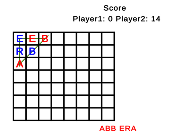 Juego Palabra tic tac toe  en línea