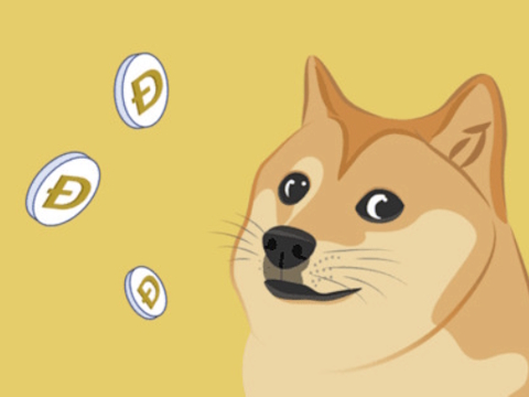 Juego Dogecoin Clicker  en línea