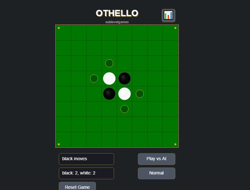 Juego Othello-Reversi  en línea